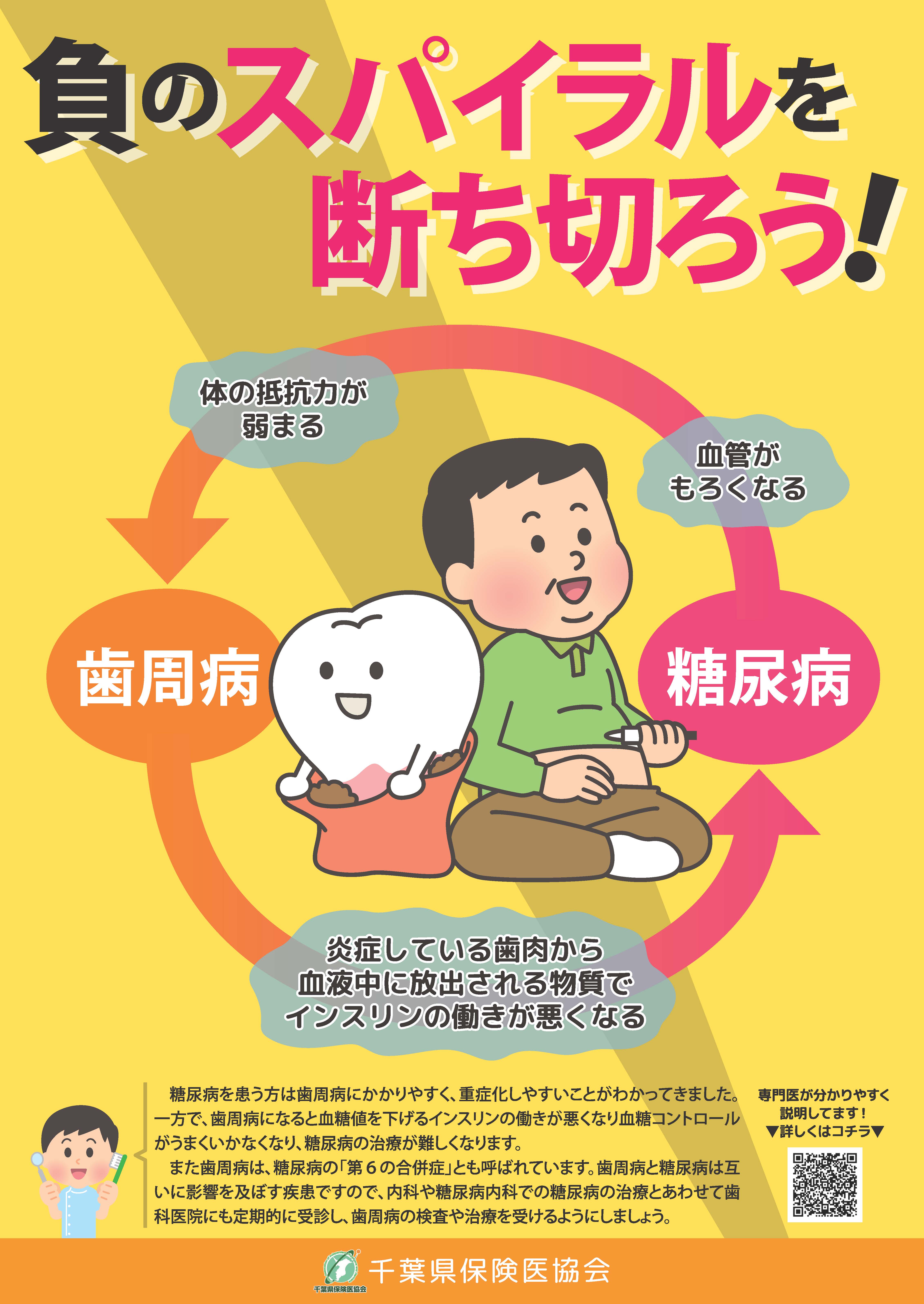 啓発ポスター「負のスパイラルを断ち切ろう！