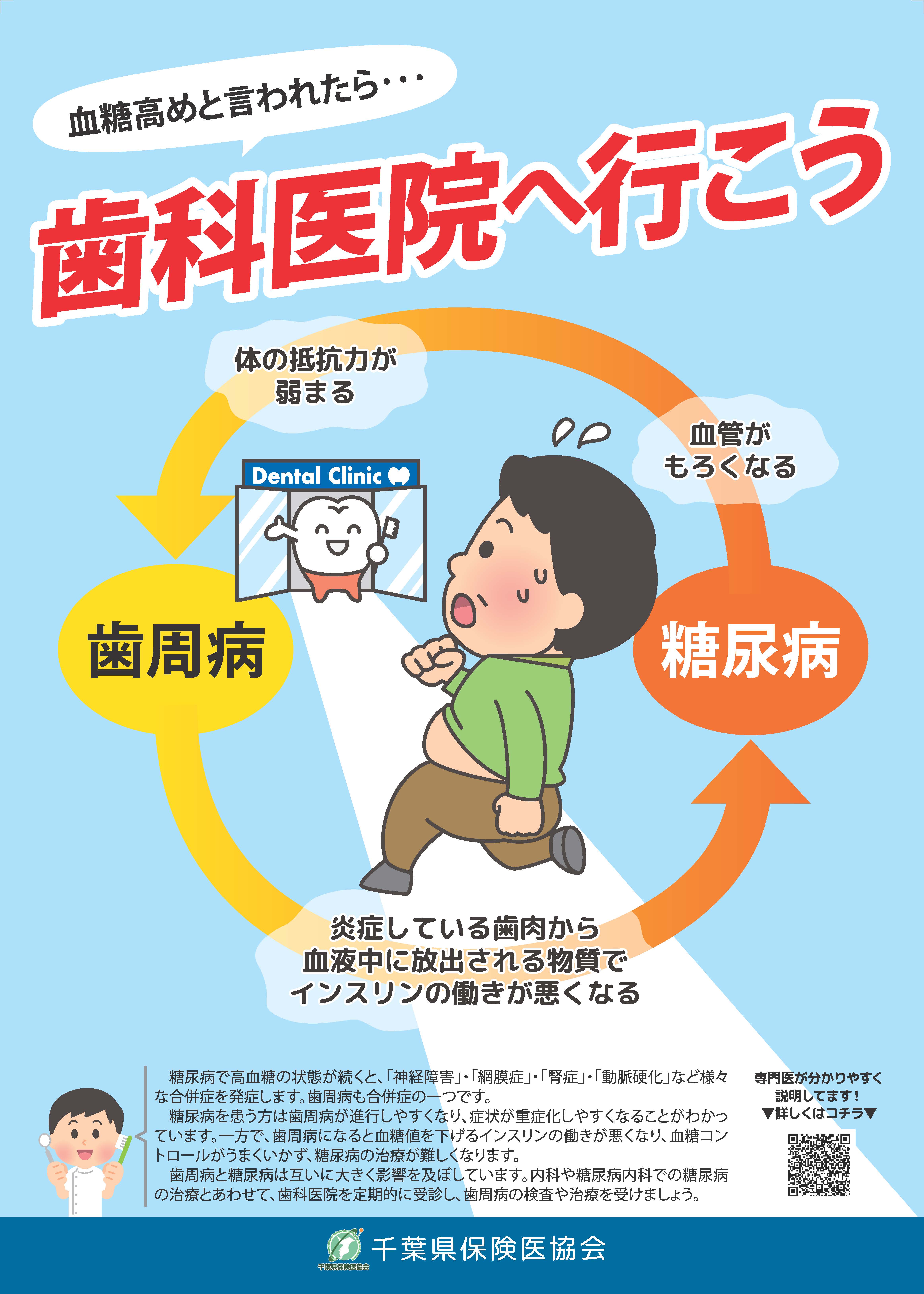 啓発ポスター「血糖高めと言われたら…歯科医院へ行こう」